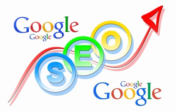 Google SEO and Content Strategy