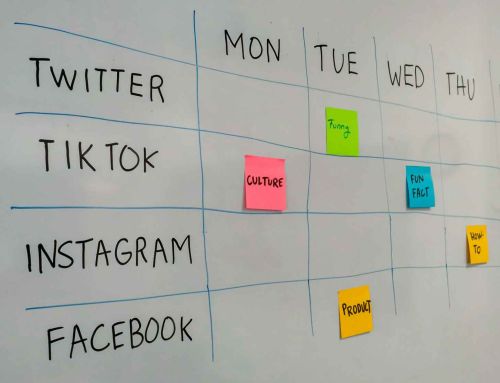 Social Media Content Strategy: From Start To Finish